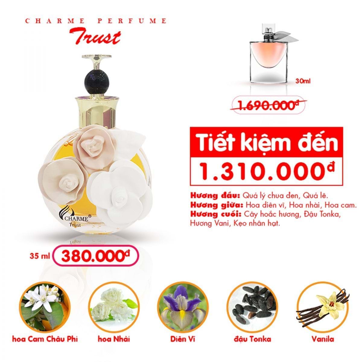 Thành phần tạo nên Charme Trust