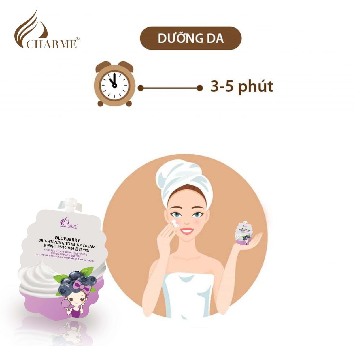 Các bước chăm sóc da cần thực hiện cách bao lâu?