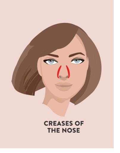 9 khu vực trên gương mặt hay bị “quên lãng” khi bôi kem chống nắng