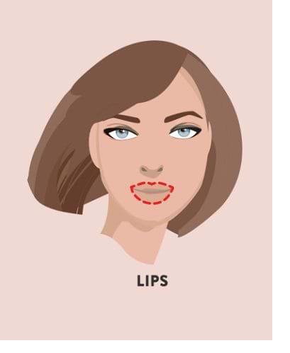 9 khu vực trên gương mặt hay bị “quên lãng” khi bôi kem chống nắng