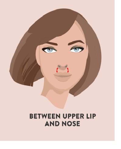 9 khu vực trên gương mặt hay bị “quên lãng” khi bôi kem chống nắng