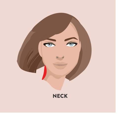 9 khu vực trên gương mặt hay bị “quên lãng” khi bôi kem chống nắng