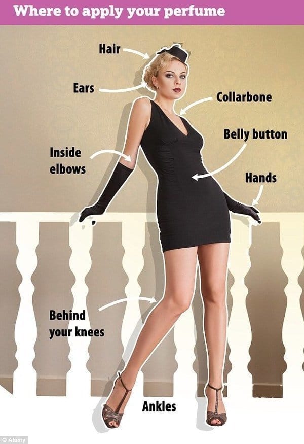 Gợi ý 4 cách xịt nước hoa thơm lâu nhất